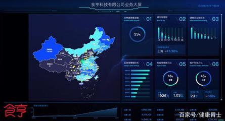 i食亨信息中心 技術(shù)驅(qū)動(dòng)的精細(xì)化外賣(mài)代運(yùn)營(yíng)與數(shù)據(jù)處理服務(wù)