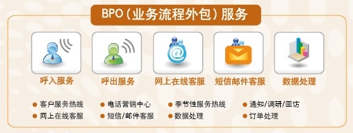 江蘇智恒BPO 以數(shù)據(jù)處理服務(wù)為核心，驅(qū)動業(yè)務(wù)流程外包新價值