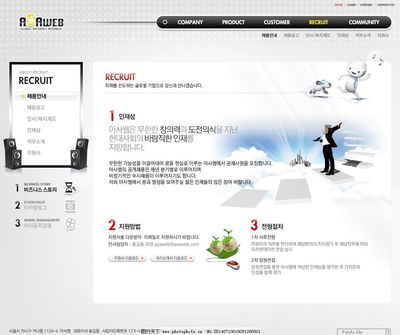 數碼產品網頁版式設計 從圖片、源文件到網頁模板的完整指南