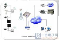 際華瑞拓(天津)新能源科技開發(fā) 以技術(shù)創(chuàng)新賦能新能源報(bào)警系統(tǒng)